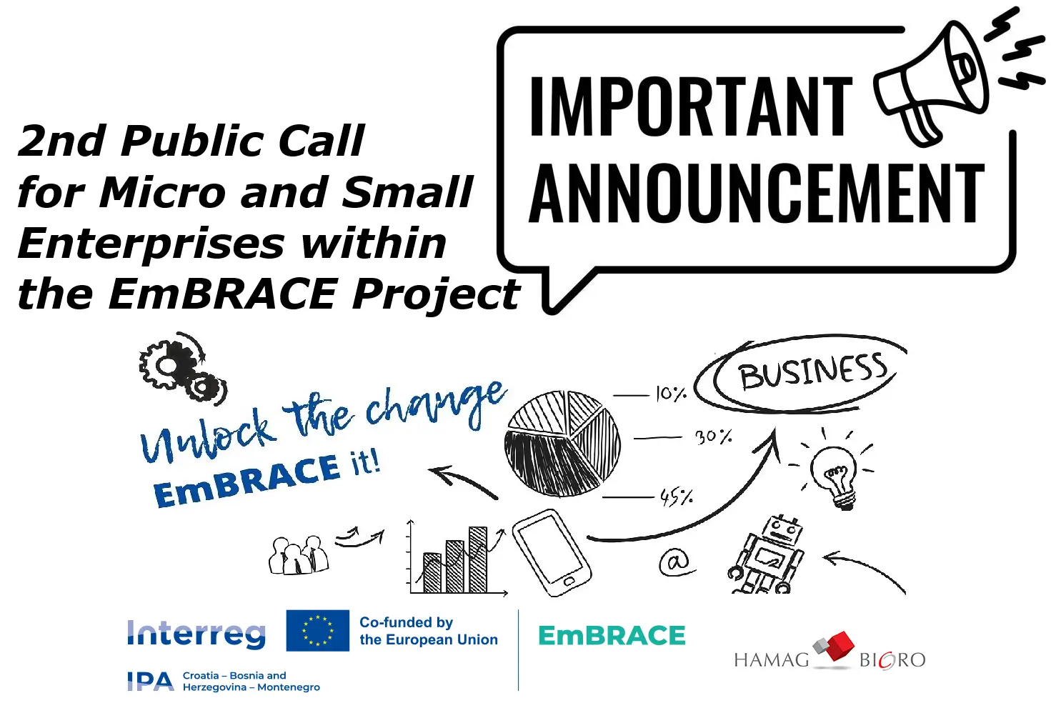 2nd Public Call for Micro and Small Enterprises is published under the EmBRACE Project