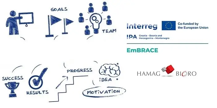 FIND OUT MORE ON EmBRACE 2nd CALL FOR PROPOSALS AT THE WORKSHOPS – REGISTER ON TIME